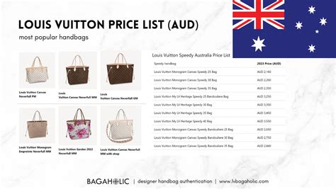 louis vuitton catalog price|Louis Vuitton price list.